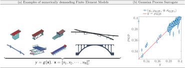 All assigned characters in this block have the script value orya (). Artificial Intelligence For Structural Glass Engineering Applications Overview Case Studies And Future Potentials Springerlink