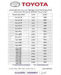 اربتكو لشحن السيارات من الكويت الى مصر home facebook