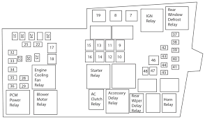 2013 ford escape fuse diagrams ricks free auto repair