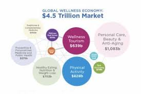 496) announced that as a result of a review by the british columbia securities commission (bcsc), the company has decided to withdraw and refile. 2020 S Biotech Boom Has Only Just Begun