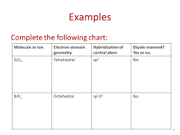 molecular geometries and bonding theories ppt video online