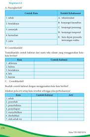 Bahasa Indonesia Kelas 8 Smp K13 Halaman 170 Kegiatan 6 6 Brainly Co Id