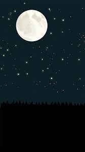 Benarkah foto yang menunjukkan gambar telah dekat datangnya saat itu dan telah terbelah bulan. Background Bulan Dan Bintang 650x1155 Wallpaper Teahub Io