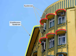 Deco Dekho – Bombay Deco and its ...