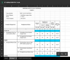 Untuk memulai review jurnal international, pastikan kamu sudah punya kemampuan bahasa inggris yang bagus. Idhamkhalid Idhamkhalid244 Profile Pinterest