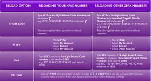 Jika nombor telefon disenaraikan, maka maklumat pemilik akan diberikan. Pilih Nombor Telefon Celcom