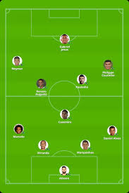 Sky map showing night sky tonight in london, england, united kingdom. Brazil Expected To Field This Line Up Against England Tonight Alisson Daniel Alves Captain Marquinhos Miranda Marce Paulo Freitas Scoopnest
