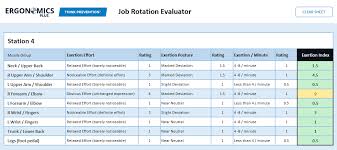 They'll rotate once more and work third shift (night shift) if their career needs such hours. A Step By Step Guide To Job Rotation