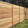 How to build the perfect wooden fence. Https Encrypted Tbn0 Gstatic Com Images Q Tbn And9gcswr3wrh5jdaluvdj4kgbefy7nzngfoc Mua G Ayiukyi3u5cg Usqp Cau