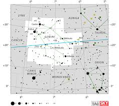 Gemini Constellation Facts Myth Stars Location Deep Sky