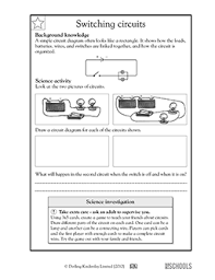 Worksheets Word Lists And Activities Greatschools Science Worksheets 5th Grade Science Teaching Scientific Method