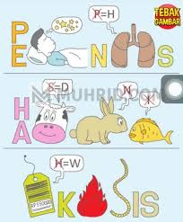 Kunci Jawaban Tebak Level 15 Terbaru Beserta Gambarnya