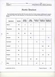 7 protons + neutrons 9. Atomic Structure Review Worksheet Answers Promotiontablecovers