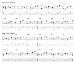 bass guitar chords minor chords