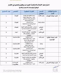 تخصصات جامعة عبدالرحمن بن فيصل للبنات. 105 ÙˆØ¸ÙŠÙØ© Ø´Ø§ØºØ±Ø© ÙÙŠ Ù…Ø¹Ù‡Ø¯ Ø§Ù„Ø£Ø¨Ø­Ø§Ø« ÙˆØ§Ù„Ø¥Ø³ØªØ´Ø§Ø±Ø§Øª Ø¨Ø¬Ø§Ù…Ø¹Ø© Ø§Ù„Ø¥Ù…Ø§Ù… Ø¹Ø¨Ø¯Ø§Ù„Ø±Ø­Ù…Ù† Ø¨Ù† ÙÙŠØµÙ„ ØµØ­ÙŠÙØ© Ø§Ù„Ù…ÙˆØ§Ø·Ù† Ø§Ù„Ø¥Ù„ÙƒØªØ±ÙˆÙ†ÙŠØ©