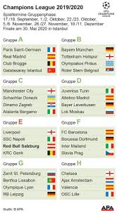 Die auslosung der gruppenphase zum nachlesen. Champions League Auslosung Das Sind Salzburgs Gegner Salzburg24