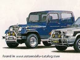 Image result for Kingfisher Green 1991 SsangYong