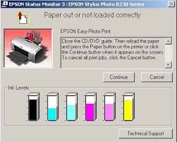 Cara mengisi tinta printer dengan benar. Kerusakan Printer Yang Biasa Terjadi Dan Cara Memperbaikinya Fihk Tauvhk S Blog