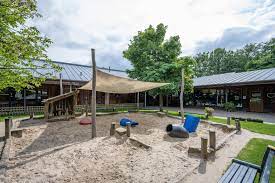 Kommunale kindertagesstätte haus des kindes werner von siemens str. Stadt Lingen Ems Kita Haus Des Kindes Kinderbetreuung Familie Bildung