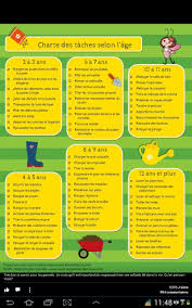 Epingle Par Aurelie Emma Sur Education Tableau Des Taches Recompenses Pour Enfants Tache