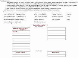 Chapter 4 1 Preparing A Chart Of Accounts