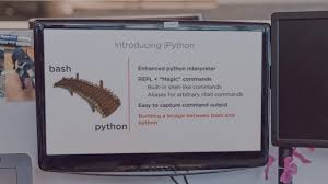 Python Linux Python For System Administrators Pluralsight