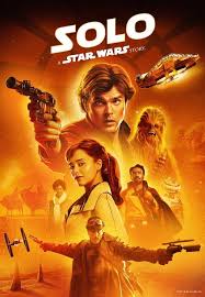 All nine star wars movies of the skywalker saga are now available on disney's streaming service, disney+. Star Wars The Direct On Twitter Star Wars Movies Posters Star Wars Poster Disney Star Wars