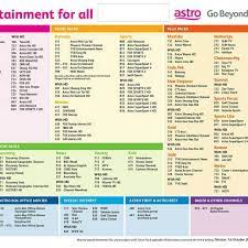 Astro Sales And Services Johor Appliances Customer Service In Taman Mutiara Rini