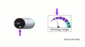 Capacitive Sensor Explained | Different Types and ...