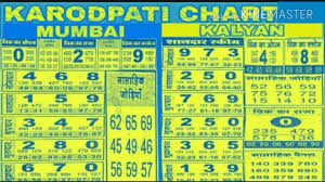 5 8 2018 Kalyan Weekly Sangam Chart Daily Open Kalyan
