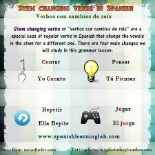 Right here, we have countless books apexvs spanish 2 semester answer key and collections to check out. Making Sentences With Stem Changing Verbs In Spanish Spanishlearninglab