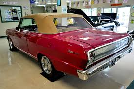Image result for Roman Red 1962 Nova