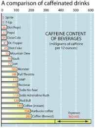 soda calorie chart party like a rock star monster