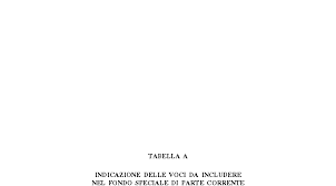 Image result for emittenti tv reggio emilia 1981 2021 loghi marche