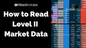Cost and requirements in 2021. How To Read Level Ii Market Data Analyzing Trading Activity On The Dom