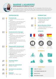 Epingle Sur Cv