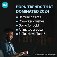 These were the most searched terms in 2024 on Pornhub, the no. 1 spot went  to... | World News
