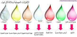 الإفرازات المهبلي vaginal discharges لكل لون دلالة خاصة