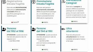 Prosegue la campagna di vaccinazione in liguria, secondo l'ordine di vaccinazione progressivo. Vaccino Covid Per Gli Over 60 In Toscana