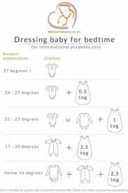 Chart Reveals How To Keep Your Baby Cool At Night Baby