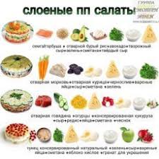 салаты и закуски на праздничный стол рецепты с фото Ovoshnaya Narezka Na Prazdnichnyj Stol Zakuski Furshet Postila Pitanie Recepty Zdorovoe Pitanie Eda