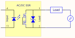 > motors, mechanics, power and cnc. Solid State Relay Primer Phidgets Support