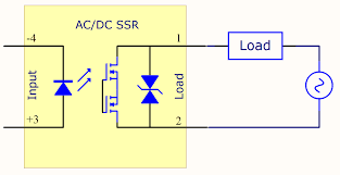 Users » 4180_1 » notebook » drivers, relays, and solid state relays. Ssr Wiring Diagram Dc Dc Honda Xlr 125 R Wiring Diagram Fuses Boxs Pujaan Hati Jeanjaures37 Fr