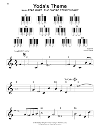 Music from star wars films. Yoda S Theme From Star Wars The Empire Strikes Back Super Easy Piano