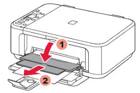 If the driver is installed on your computer, remove it before installing the new driver. Canon Knowledge Base Initial Hardware Setup Pixma Mg2120