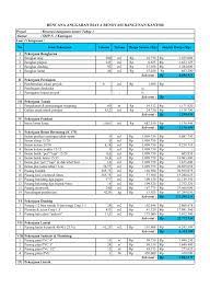 Maybe you would like to learn more about one of these? Contoh Proposal Pembangunan Ruang Kelas Baru Lakaran