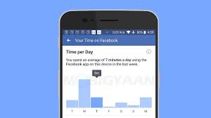 If your app uses facebook engagement as a core part of it, and you want to incentivize people to use it, you can run mobile app engagement ads. How To Check Time Spent On Facebook Android Guide