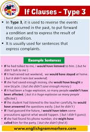 They are often used to indicate a missed opportunity. If Clause Type 2 Conditional Type 2 English Grammar Here