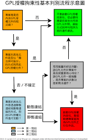 Lu-six Person's Notes