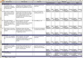 Risk register template excel in all honesty, a risk register is actually an important tool used by smart project managers and they consider it part of project management! Risk Register Template Excel Uk And Project Management Risk Register Template Excel Online Resources Excel Project Management